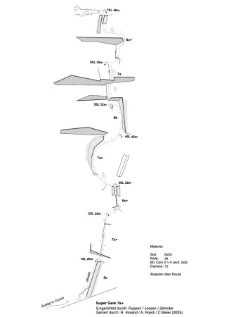 Geretal - Super Gere 7a+ (6b+ obl.) saniert
