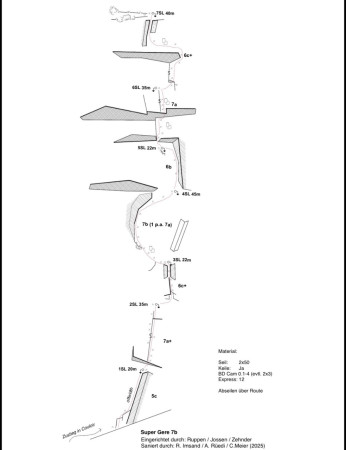 Geretal - Super Gere 7b (6b+ obl.)